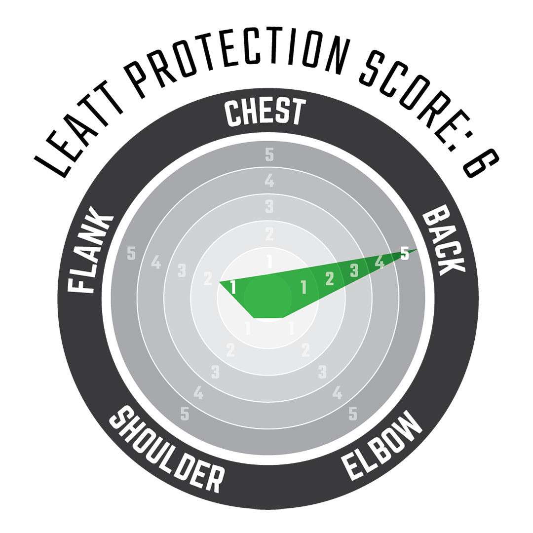 Back Protector 3DF AirFit Evo