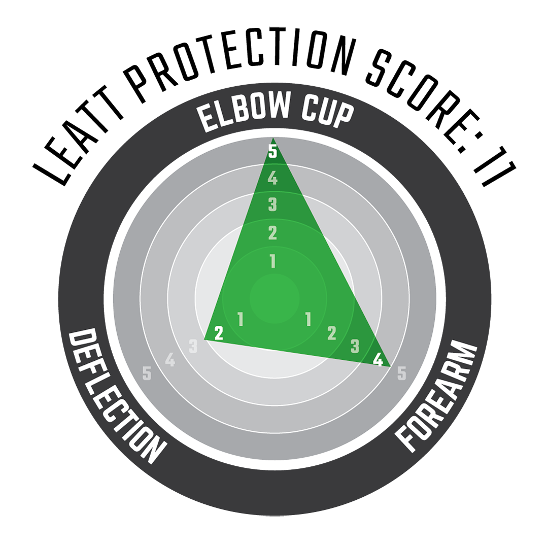 Elbow Guard 3DF 5.0 - Junior