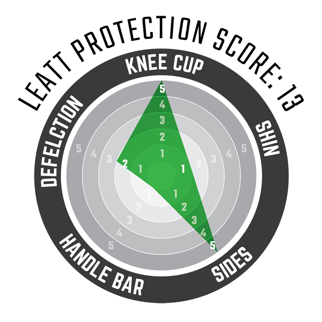 Knee Guard 3DF 5.0 - Mini