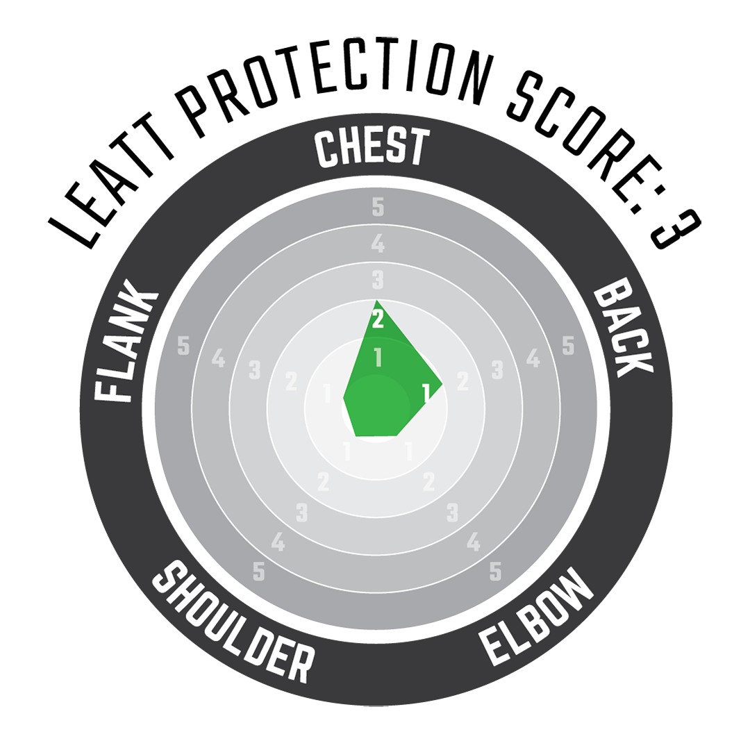 Chest Protector 2.5 - Mini