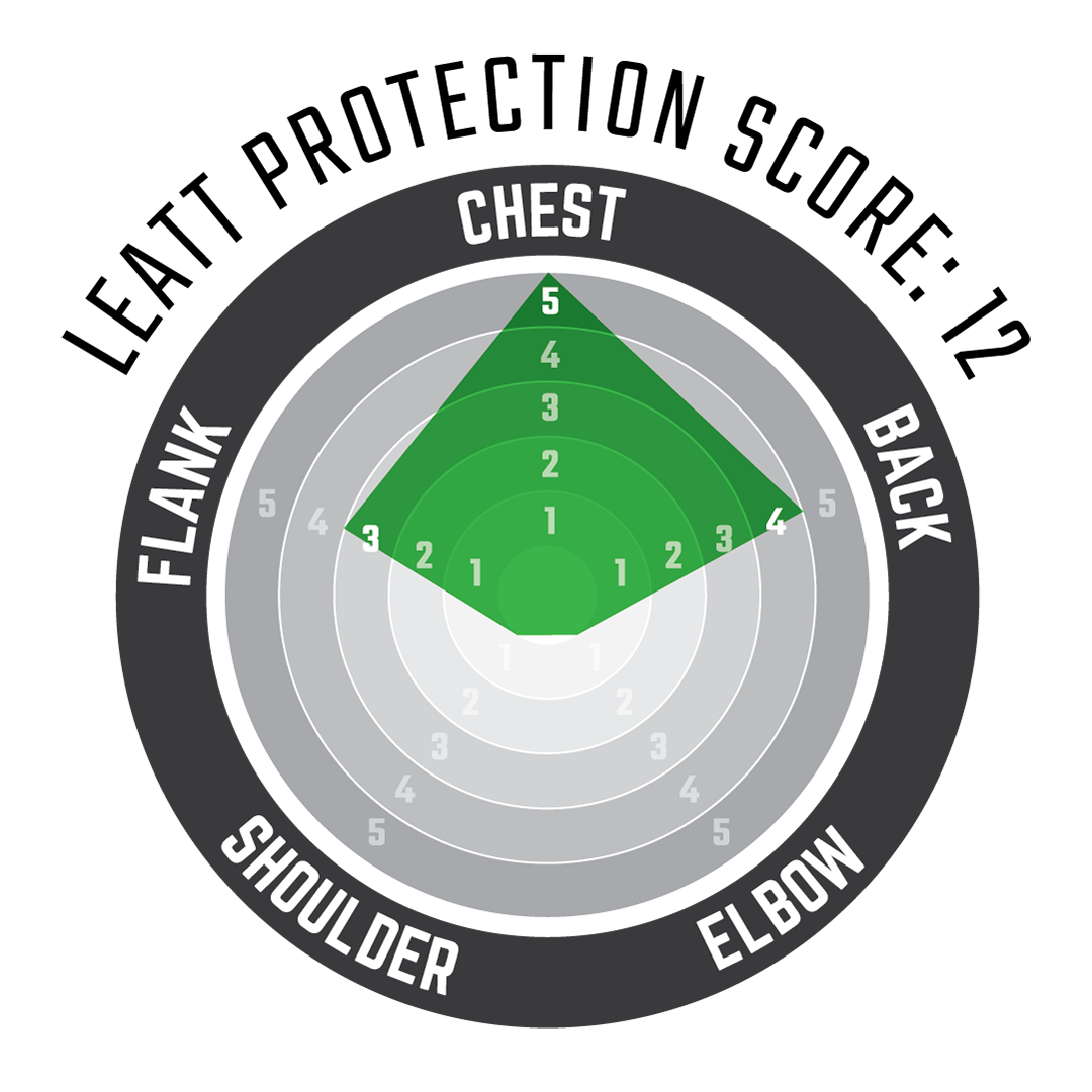 Chest protector 4.5 Junior